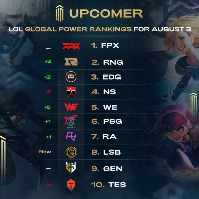 长期来看 长期来看