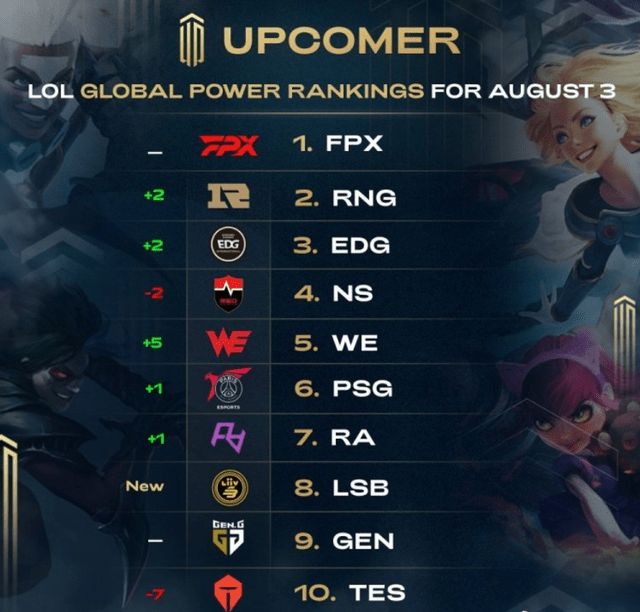 奥斯卡的商 奥斯卡的商