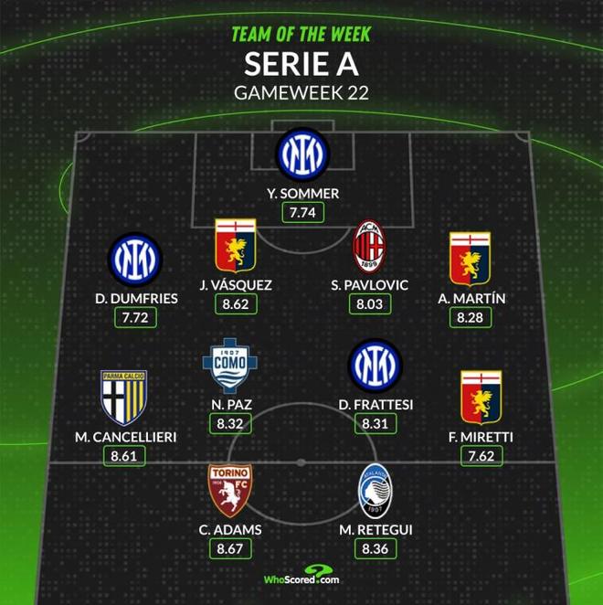 成这两项重 成这两项重